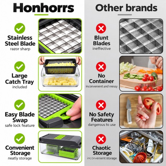 Honhorrs Black Vegetable Dicer and Mandoline Set, Seven Blades with Catch Container and Food Holder