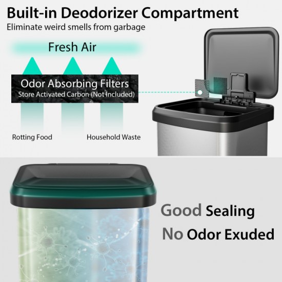 Honhorrs Stainless Steel Pedal Trash Can, Soft-Close Lid with Stay-Open Mode and Deodorizer Storage