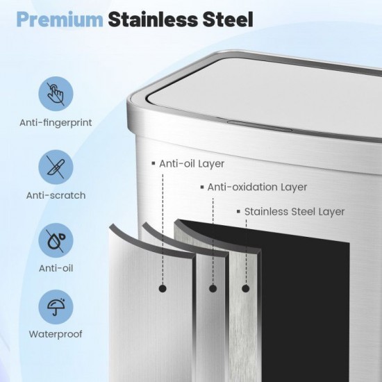 Honhorrs 13-Gallon Sensor Trash Bin, Stainless Body with Automatic Lid and Deodorizer Compartment