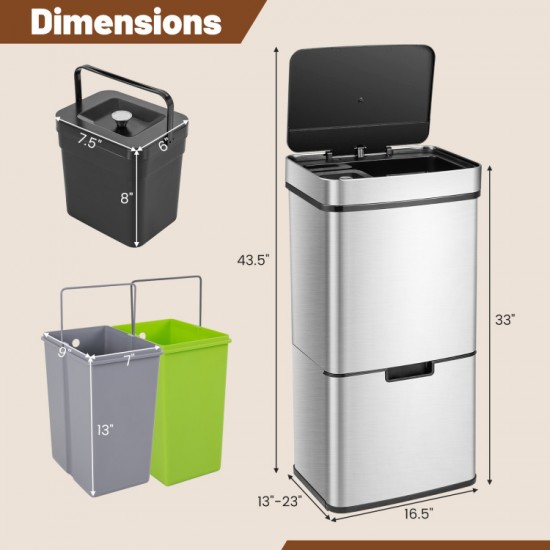 Honhorrs 19-Gallon Sensor Trash Station, Stainless Steel Body and Two Pull-Out Recycling Bins Below