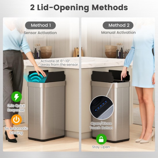 Honhorrs Sixteen-Gallon Sensor Trash Can with Wing Lids, Manual Stay-Open Mode and Bag Retainer Ring
