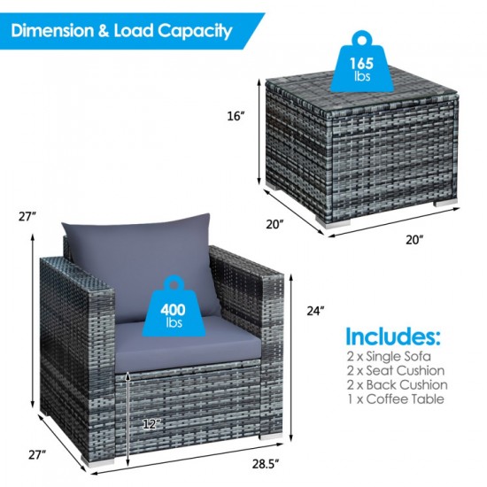 Honhorrs Three-Piece Wicker Patio Sofa Set, Cushioned Seating with Wide Arms and Removable Glass Top