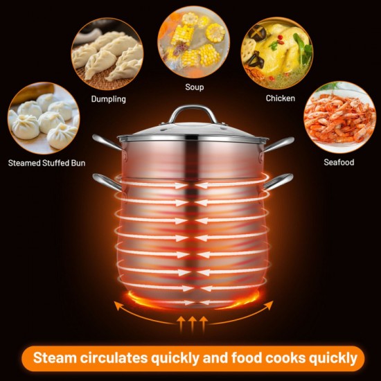 Honhorrs Two-Tier Stainless Steel Steamer with 4.2 qt Bottom Pot, 2 qt Insert and Glass Viewing Lid