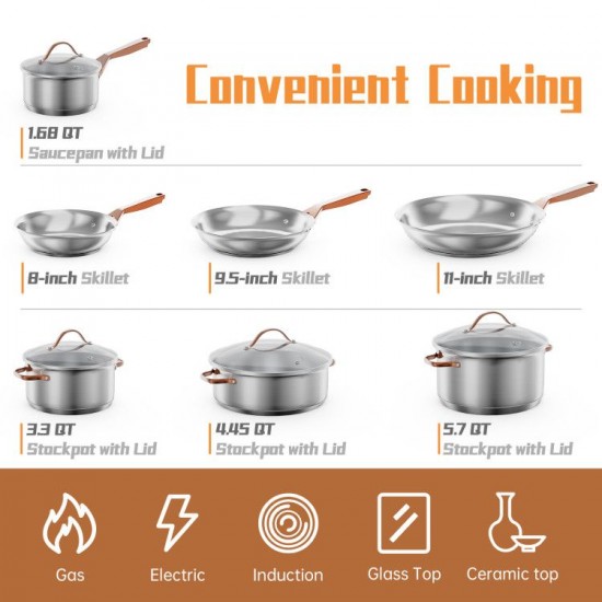 Honhorrs 11-Piece Stainless Steel Cookware Set with 3 Skillets, Glass Lids and Gold-Tone Handles