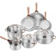 Honhorrs 11-Piece Stainless Steel Cookware Set with 3 Skillets, Glass Lids and Gold-Tone Handles