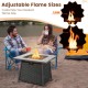 Honhorrs 35-Inch Propane Fire Table, Wicker-Look Exterior with Burner Lid, Lava Rocks and PVC Cover