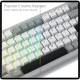 XVX Grey PBT Keycaps, 137-Key Cherry-Profile Set with Double-Shot Legends and Extra Modifiers