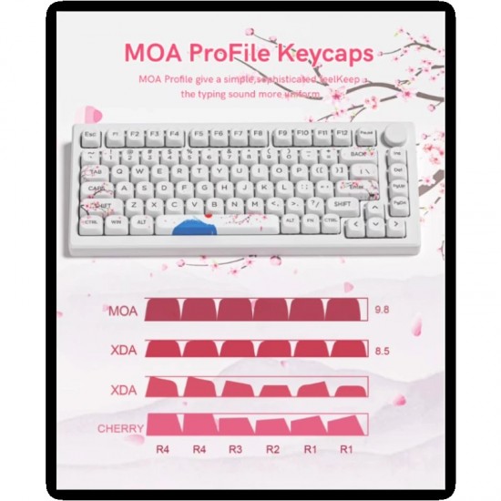 White Blossom Keycaps by XVX, 131-Key MOA PBT Set with Japanese-Inspired Legends and Artwork