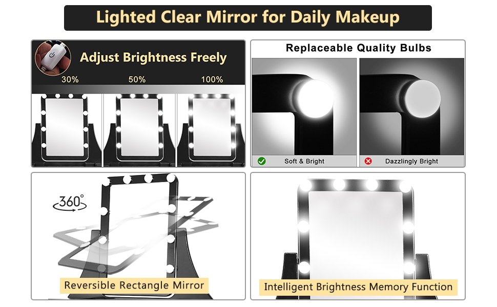 Honhorrs Lighted Vanity with Ten Dimmable Bulbs, Five Drawers, Rotating Mirror and Cushioned Stool detail