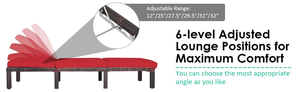 Honhorrs PE Wicker Patio Chaise Lounger, Six Recline Positions with Padded Cushion and Metal Frame detail