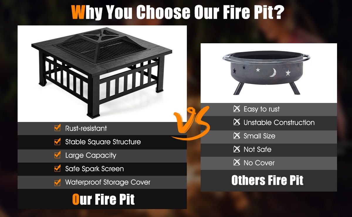 Honhorrs 32-Inch Square Steel Fire Pit, Grill and Ice Bowl with Spark Screen, Poker and Rain Cover detail