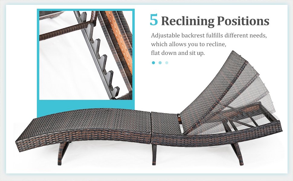 Honhorrs Cushioned Folding Patio Chaise, Five Backrest Positions on a Steel and PE Rattan Frame detail